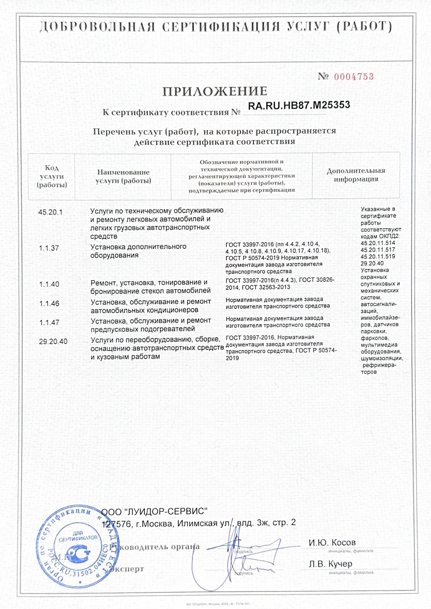 Сертификаты ГОСТ-Р, МАДИ-Тест