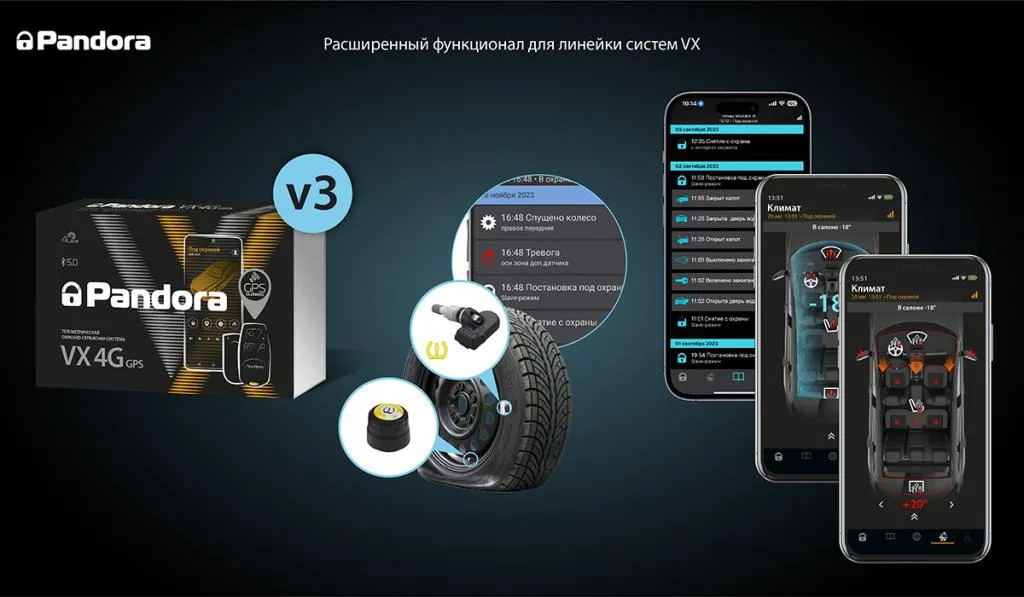 Pandora VX-4G GPS V3 комплект