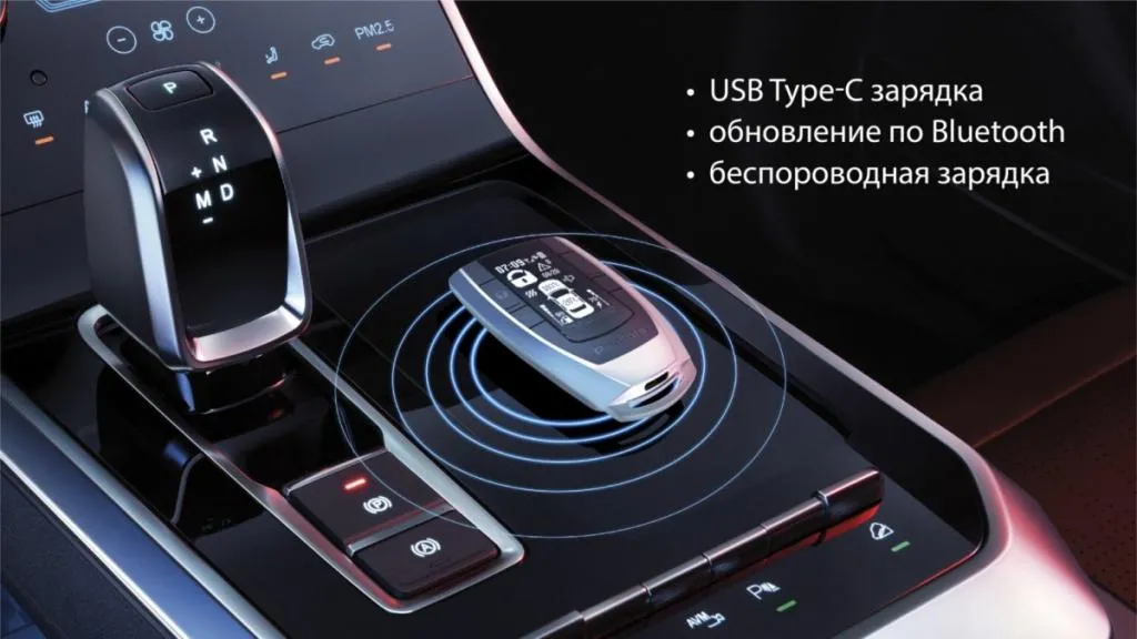 Pandora Commander беспроводная зарядка