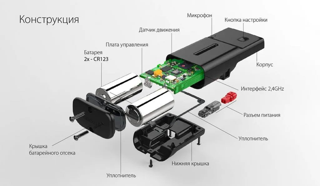 Pandora NAV-09