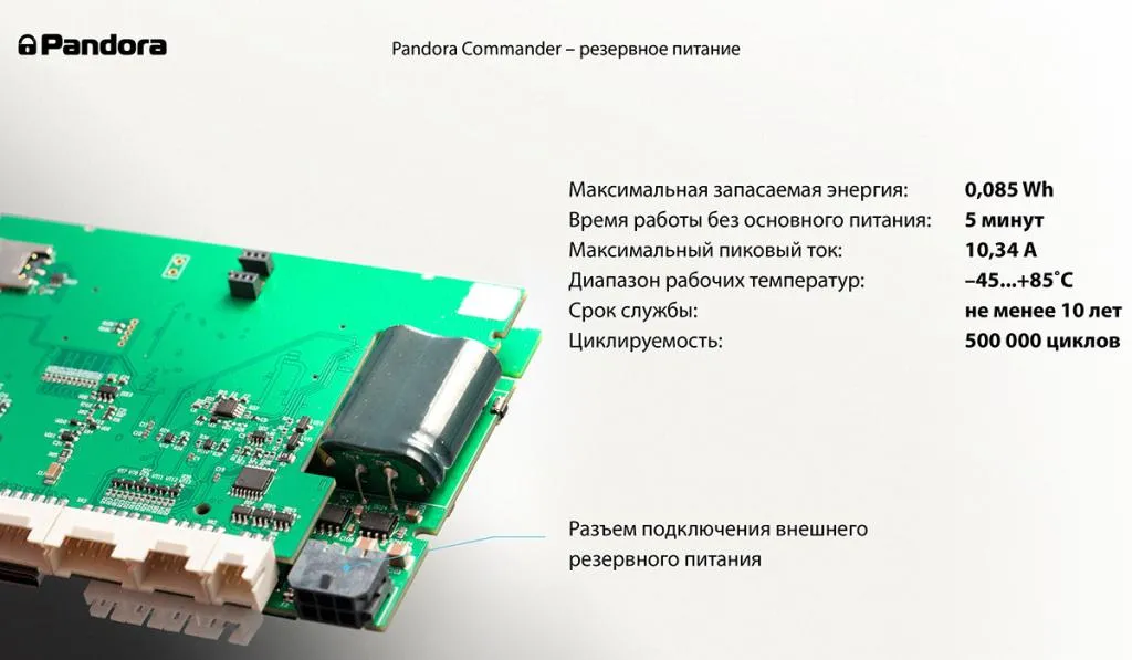 Резервное питание