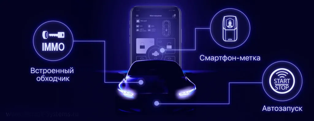 автосигнализация с автозапуском призрак 8l smart
