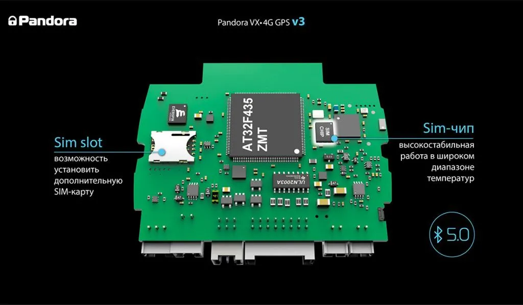 Pandora VX-4G GPS V3