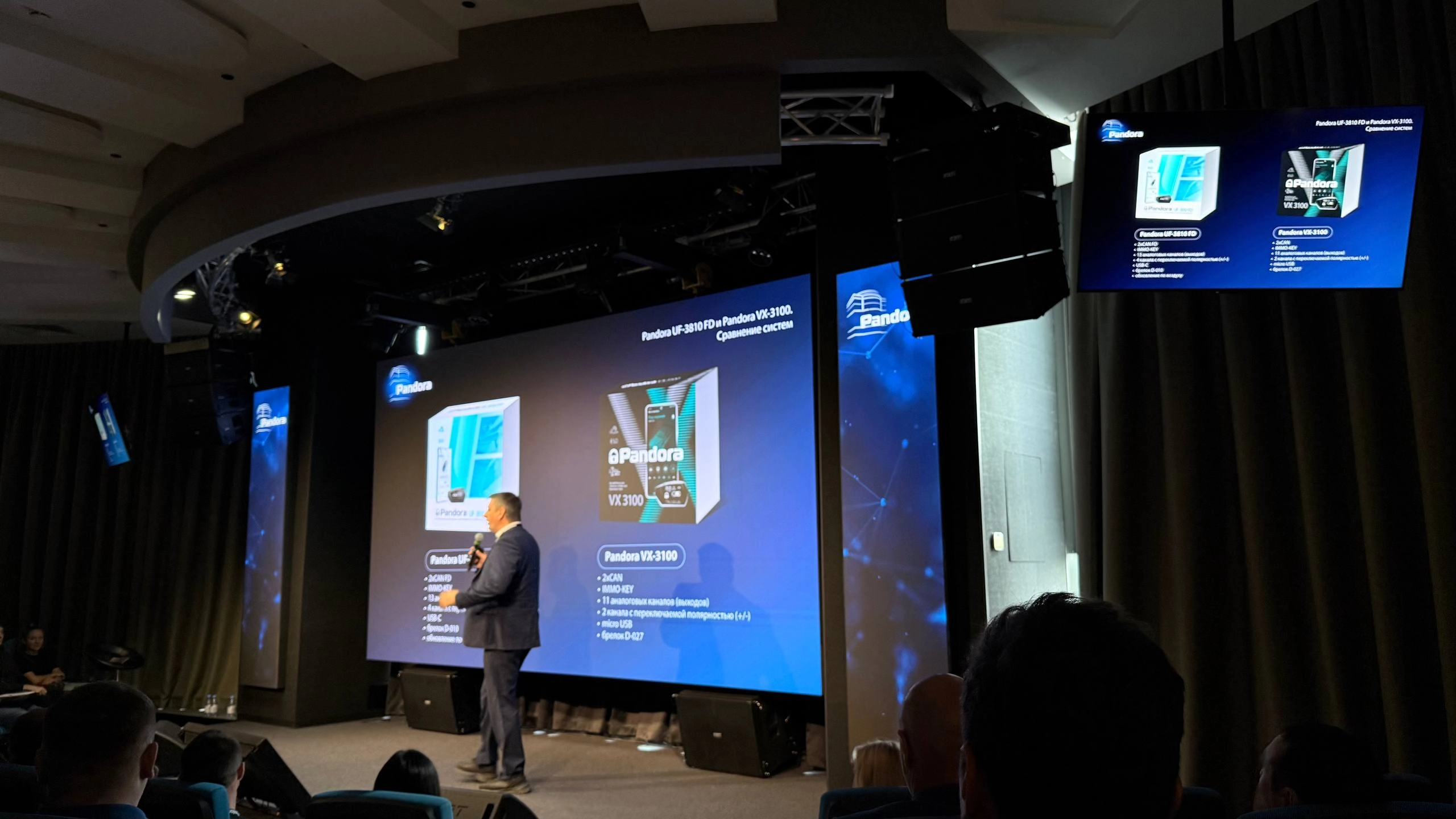 Как выбрать автосигнализацию Pandora под свой автомобиль