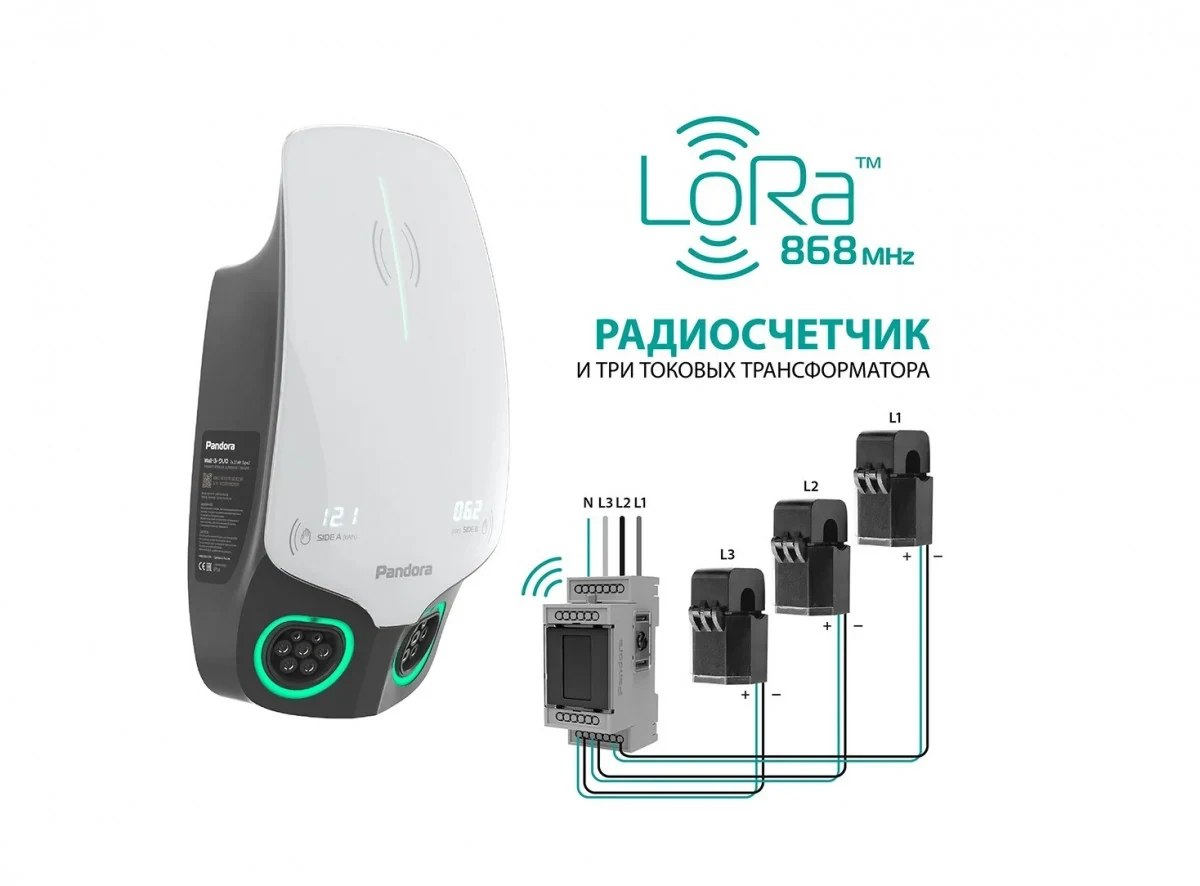Pandora Wall-E DUO LoRa Зарядные станции для электромобилей