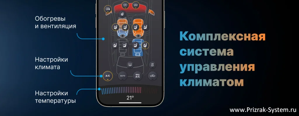 «Призрак» добавил управление климатом в автосигнализации: функция «Комфортный климат»