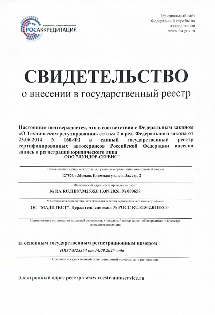 Росаккредитация