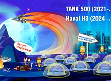 Бесключевой запуск для TANK 500 и Haval H3 — готовое цифровое решение от StarLine
